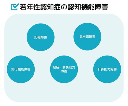 若年性認知症は代でも発症しますか チェックすべきことは 介護のほんね