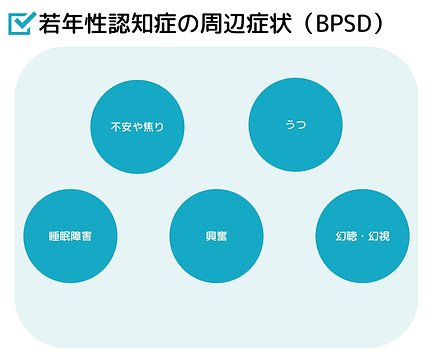 若年性認知症は代でも発症しますか チェックすべきことは 介護のほんね