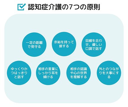 認知症の在宅介護にかかるストレスを軽減する方法を教えてください 介護のほんね