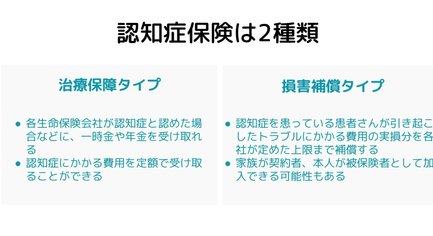 認知症保険って加入すべき 各社の特徴を比較して教えてください 介護のほんね