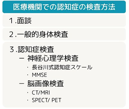 病院での認知症の検査内容について 検査費用やかかるべき医療機関を教えてください 介護のほんね