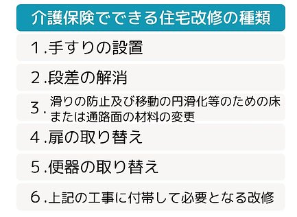 新型コロナの影響で 要介護認定 の申請数が減少 介護保険サービスを使わずに在宅介護を行なう人が増加 ニッポンの介護学 みんなの介護