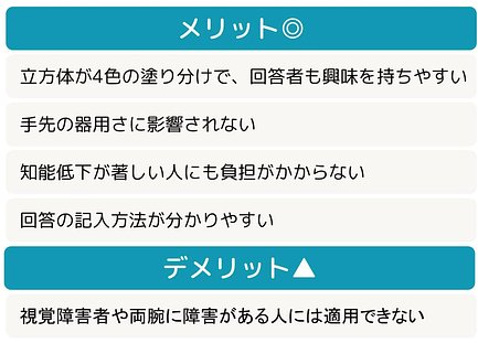 コース立方体組み合わせテストのメリット・デメリット