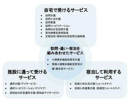 要介護2とは 一人暮らしの可否 入居できる施設などを紹介 介護のほんね