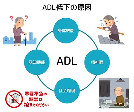 【理学療法士監修】ADL（日常生活動作）とは｜評価項目や低下のサインなどを紹介【介護のほんね】