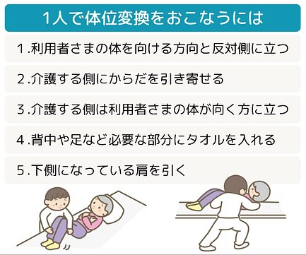 体位変換とは 在宅介護でやる方法 クッションの使い方など 介護のほんね