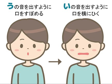 嚥下体操とは 安全に食事を楽しむために取り入れたい口腔の運動 介護のほんねニュース 介護のほんね