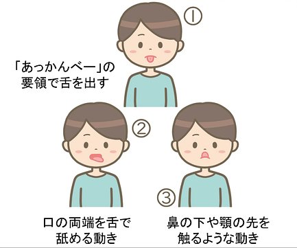 嚥下体操とは 安全に食事を楽しむために取り入れたい口腔の運動 介護のほんねニュース 介護のほんね