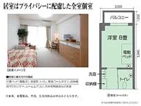 ユトリーム大阪北 3階～5階居室イメージ